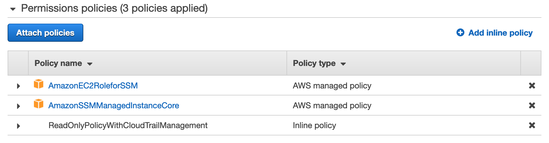 ssm-permissions